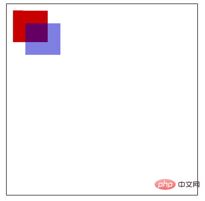 Canvas標(biāo)簽是什么意思