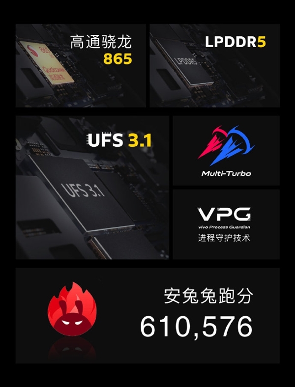 三星預(yù)熱5nm Exynos 1080處理器：中國市場定制、跑分超驍龍865