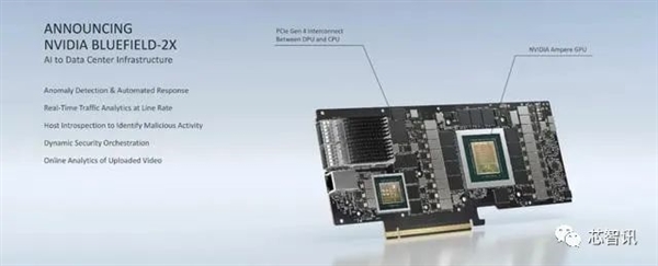 取代Intel！NVIDIA數(shù)據(jù)中心專用處理器揭秘：一顆DPU頂替125顆x86 CPU