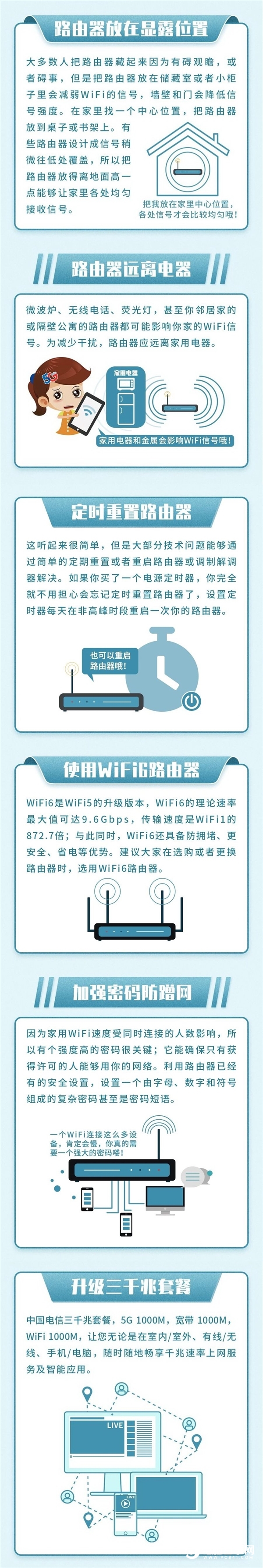 家里Wi-Fi信號(hào)不好怎么辦？教你個(gè)4小妙招