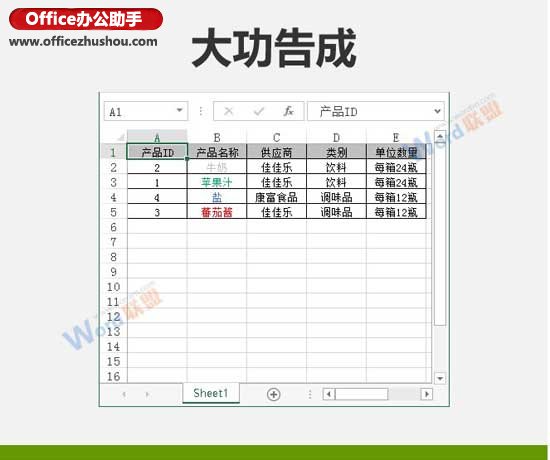 excel單元格字體顏色 按Excel單元格中的字體顏色對(duì)表格數(shù)據(jù)進(jìn)行排序