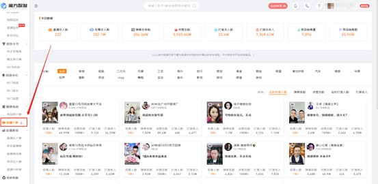 秒級追蹤+爆款預測，魔方數(shù)據(jù)成直播大數(shù)據(jù)黑馬