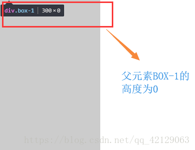 css解決浮動導(dǎo)致父元素高度坍塌的幾種方法