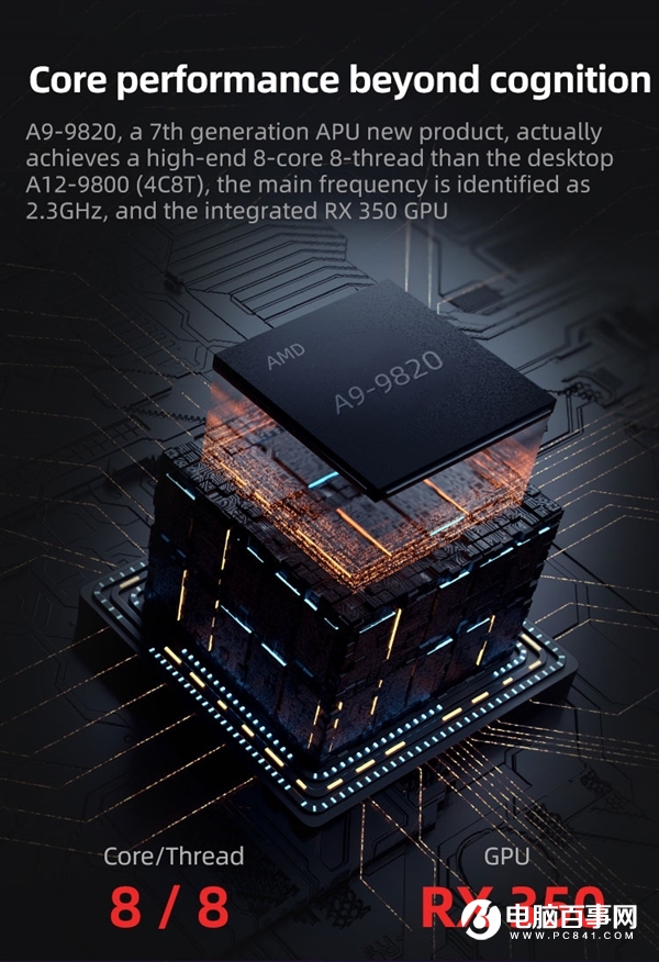 從未發(fā)布的AMD七代APU A9-9820重現(xiàn)江湖：8核心、支持DDR3