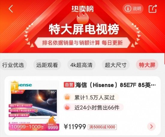 海信電視霸屏雙十一熱賣(mài)榜，到底憑什么？