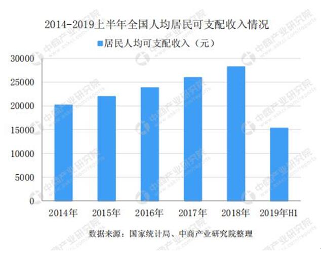 玄訊洞見:消費(fèi)紅利經(jīng)濟(jì)消失，“數(shù)智創(chuàng)新”時(shí)代正在崛起！
