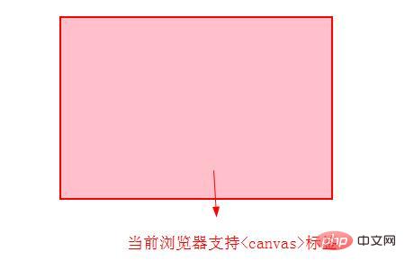 如何在HTML5畫布中繪制文本圖形
