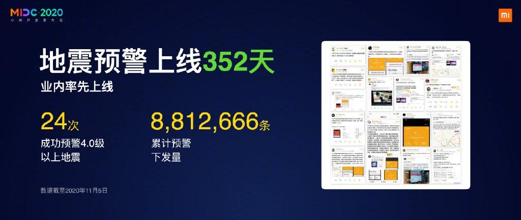 崔寶秋：小米地震預(yù)警上線 352 天，成功預(yù)警 4.0 級(jí)以上地震 24 次