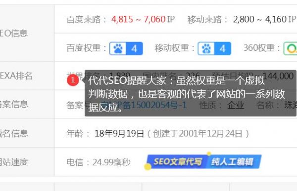 網(wǎng)站收錄正常 但沒(méi)有排名怎么辦