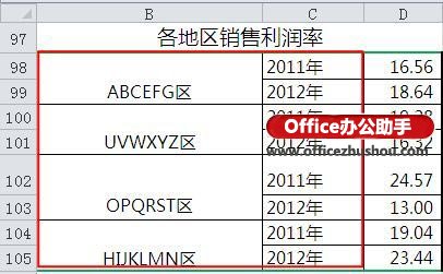 excel坐標(biāo)軸刻度設(shè)置 使用Excel2010繪制坐標(biāo)軸刻度多級(jí)標(biāo)簽的方法