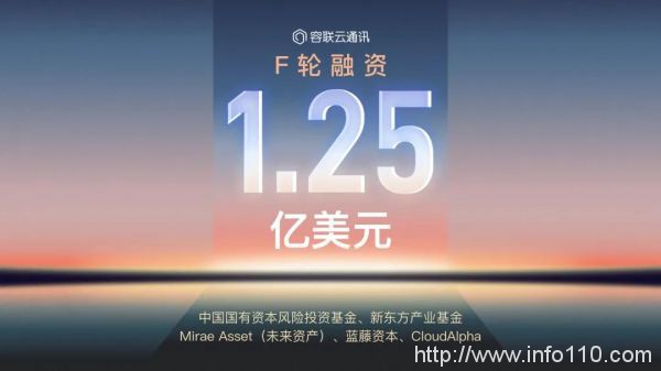 左手云通訊，右手AI，容聯(lián)為何能成為云聯(lián)絡中心“風向標”？