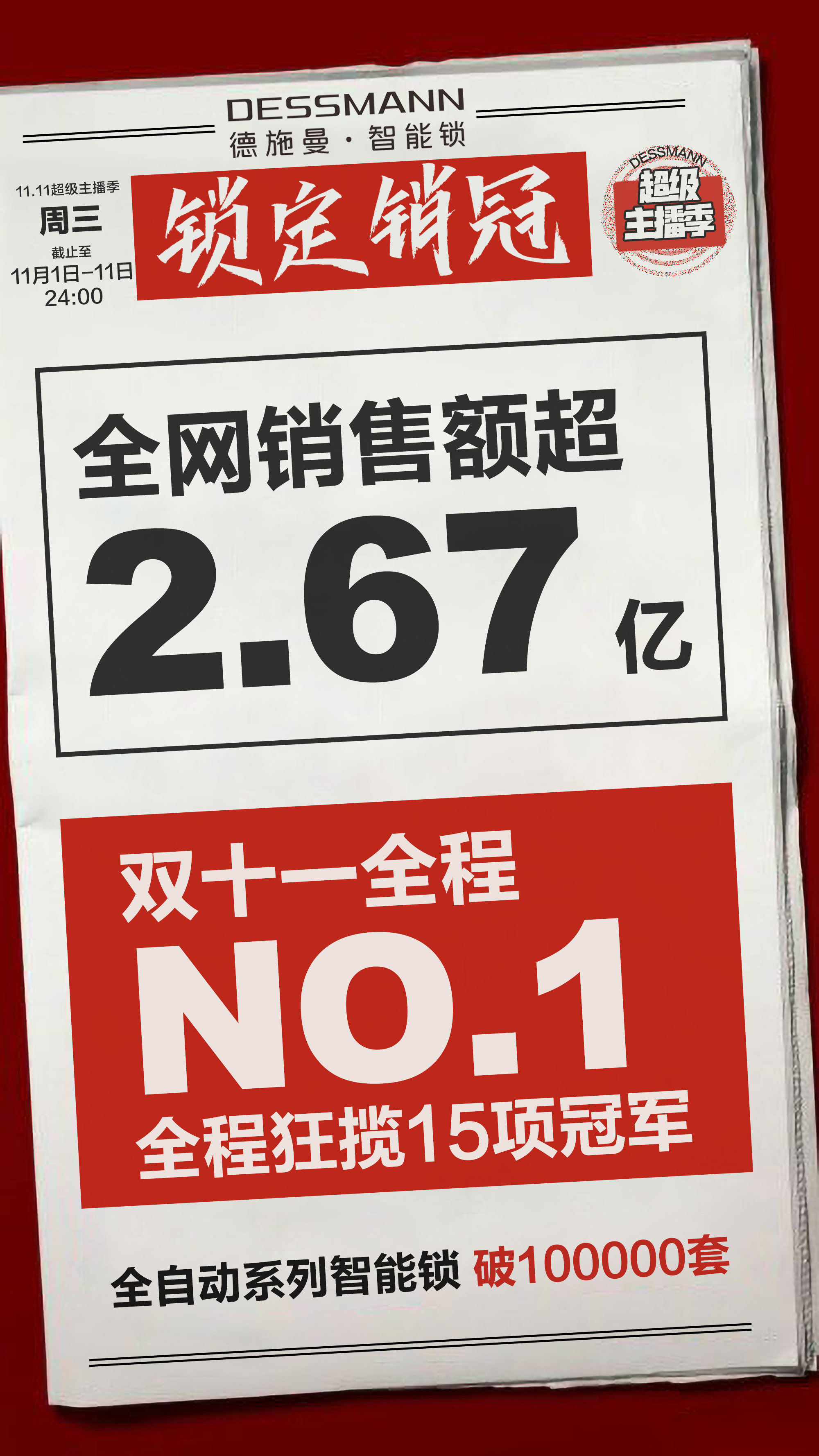 全網(wǎng)銷售額超2.67億!德施曼連續(xù)5年蟬聯(lián)雙11全網(wǎng)智能鎖銷冠