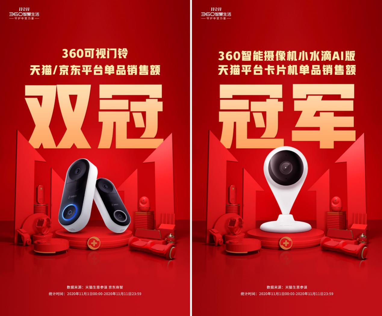 面對(duì)小米、螢石雙向狙擊，360可視門鈴為何還能笑到最后？