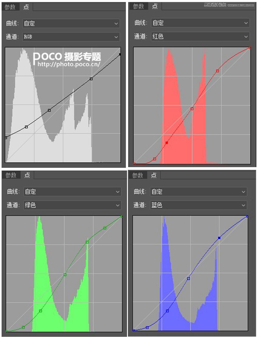 PS調出暗黑風格的外景人像照片
