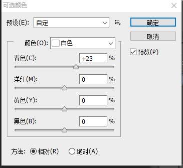 用PS把手機模糊照片變成唯美的轉(zhuǎn)手繪效果