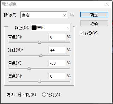 用PS把手機模糊照片變成唯美的轉(zhuǎn)手繪效果