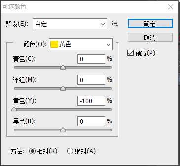 用PS把手機模糊照片變成唯美的轉(zhuǎn)手繪效果