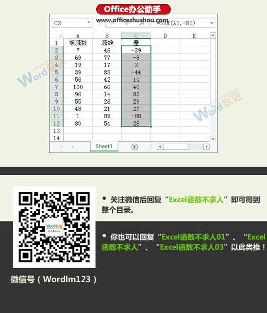 excel兩組數(shù)據(jù)差值統(tǒng)計分析 Excel數(shù)據(jù)求差值的兩種方法