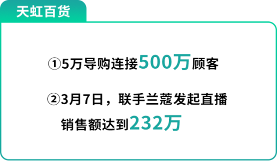 企業(yè)微信走進(jìn)群脈，深度探討私域流量運(yùn)營解決方案