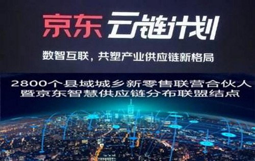 家稼惠農(nóng)特產(chǎn)無(wú)界零售供應(yīng)鏈服務(wù)平臺(tái)助力鄉(xiāng)村振興