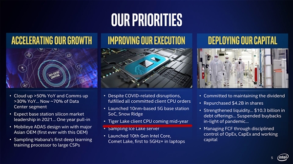 11代酷睿來了 Intel:10nm Ice Lake處理器年中發(fā)布