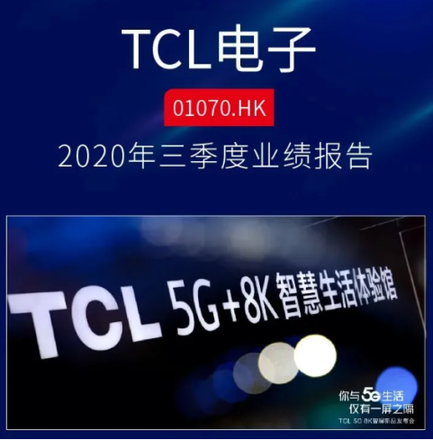 TCL電子第三季度業(yè)績理想，首三季度營收同比增長22.0%