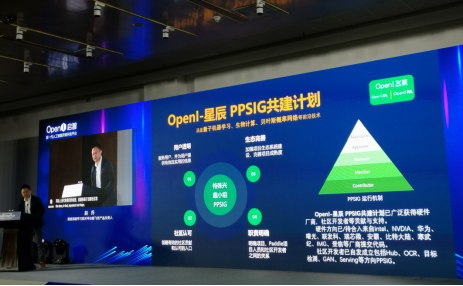 2020啟智開發(fā)者大會(huì)開幕 百度飛槳正式發(fā)布“OpenI-星辰PPSIG共建計(jì)劃”