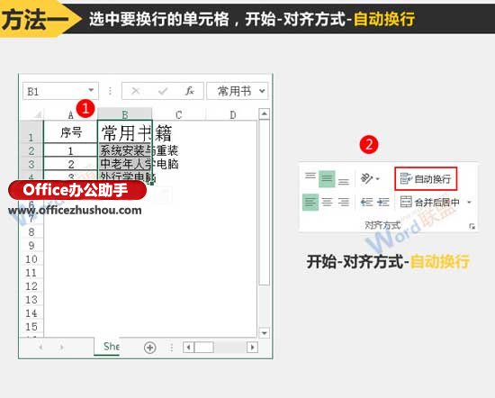 excel單元格自動(dòng)換行 Excel單元格中數(shù)據(jù)自動(dòng)換行的兩種方法