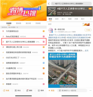 百度地圖通勤報(bào)告引“打工人”共鳴 超千萬(wàn)人正承受60分鐘以上極端通勤