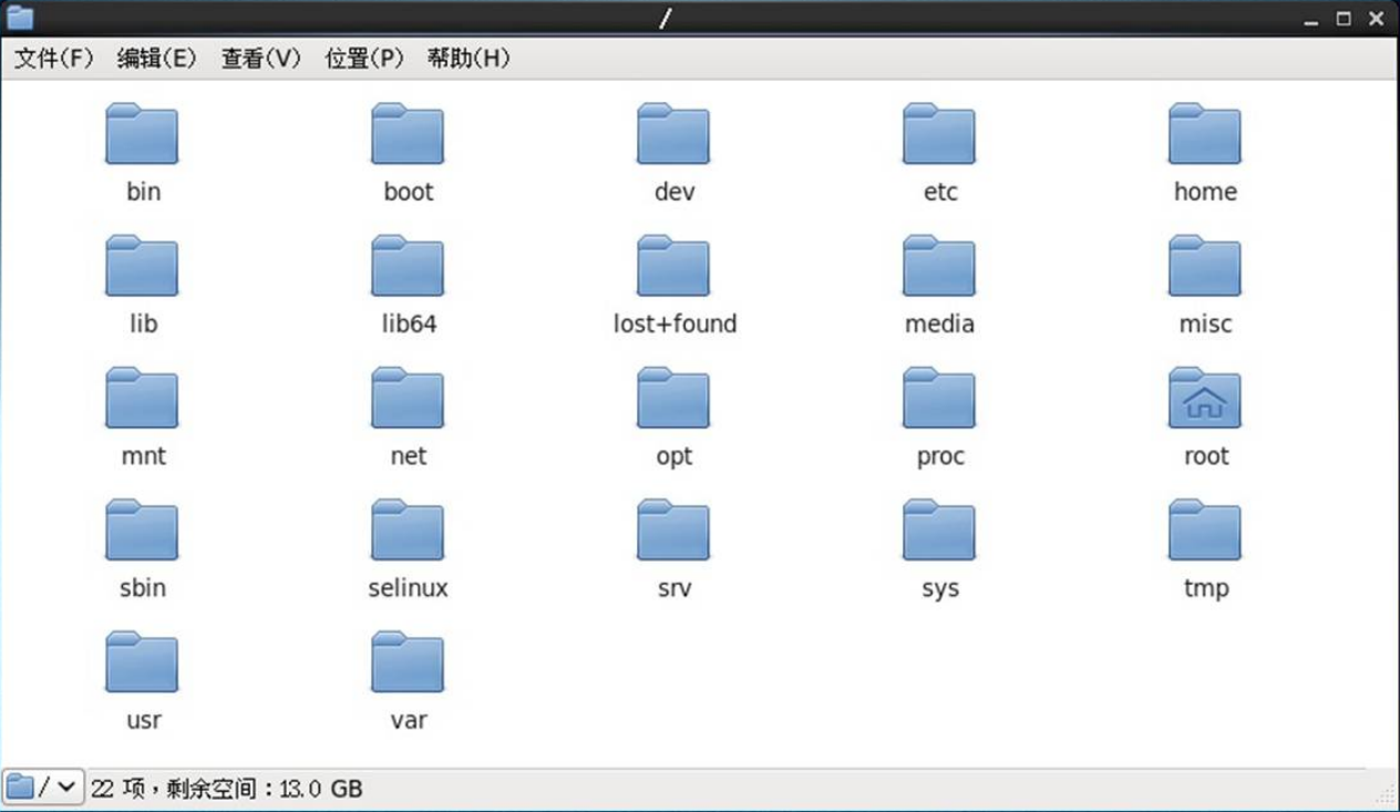 Linux目錄和文件高級(jí)操作詳述