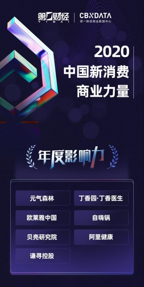CBNData重磅發(fā)布「2020中國新消費(fèi)商業(yè)力量」，42家品牌入選！