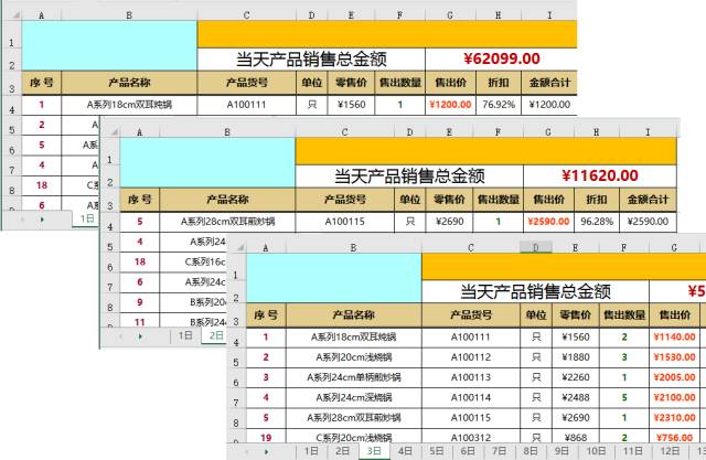 excel匯總Excel多工作表快速匯總，簡(jiǎn)單才是硬道理