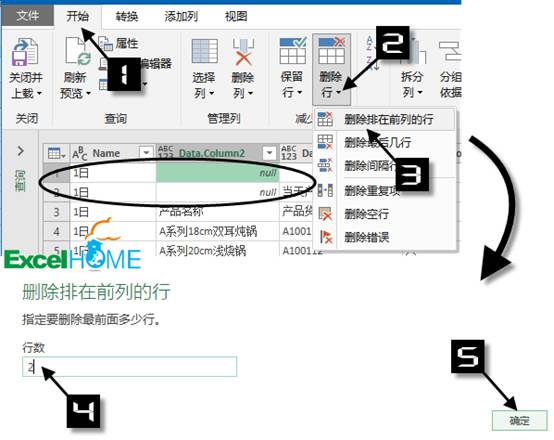 excel匯總Excel多工作表快速匯總，簡(jiǎn)單才是硬道理