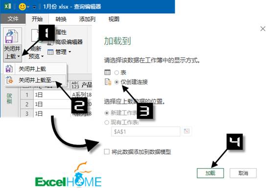 excel匯總Excel多工作表快速匯總，簡(jiǎn)單才是硬道理