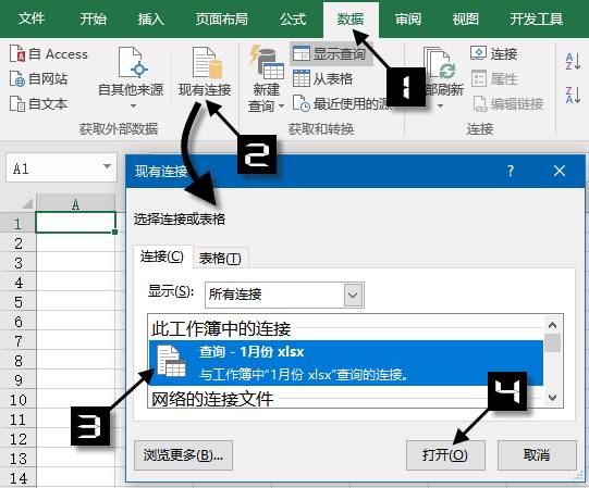 excel匯總Excel多工作表快速匯總，簡(jiǎn)單才是硬道理