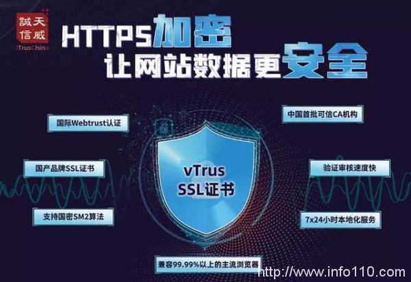 官宣|12月29—30日，天威誠信邀您參加CIS 2020網(wǎng)絡安全創(chuàng)新大會