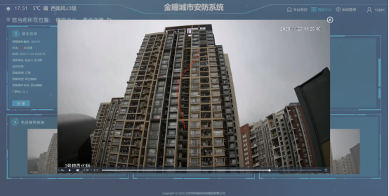 為“懸在城市上空的痛”提供一雙慧眼  中科睿芯以高通量技術(shù)破局高空拋物監(jiān)管難