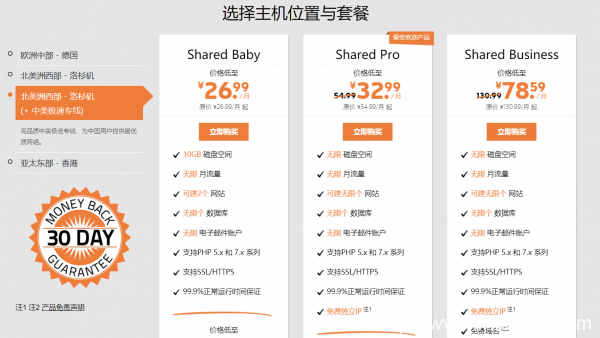 安全感爆棚！分享那些安全服務超頻的海外虛擬主機！