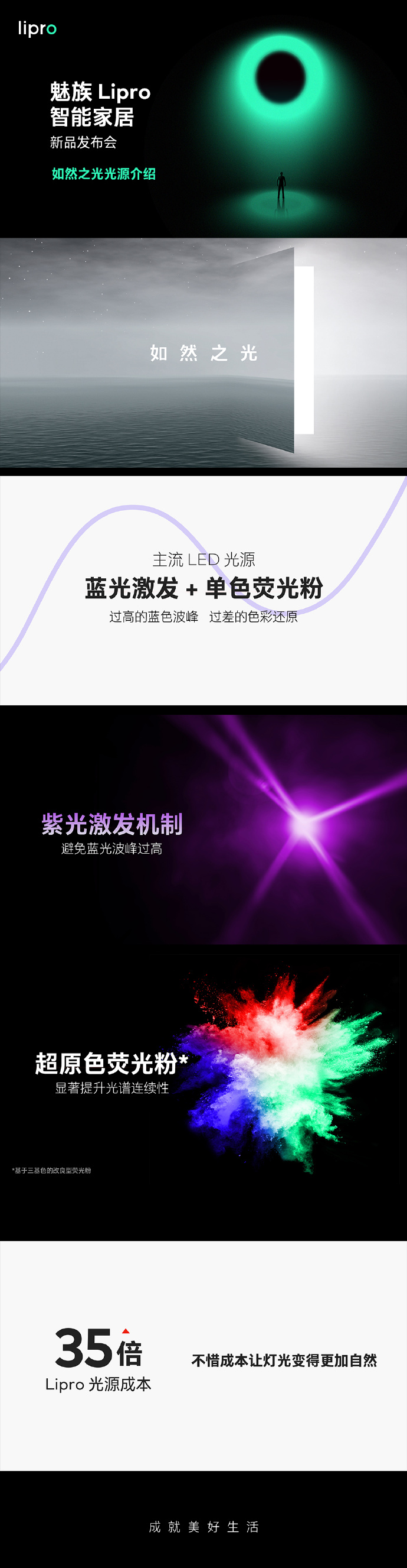 魅族 Lipro 健康照明系列發(fā)布：搭載如然之光光源，售價(jià) 49 元 - 999 元