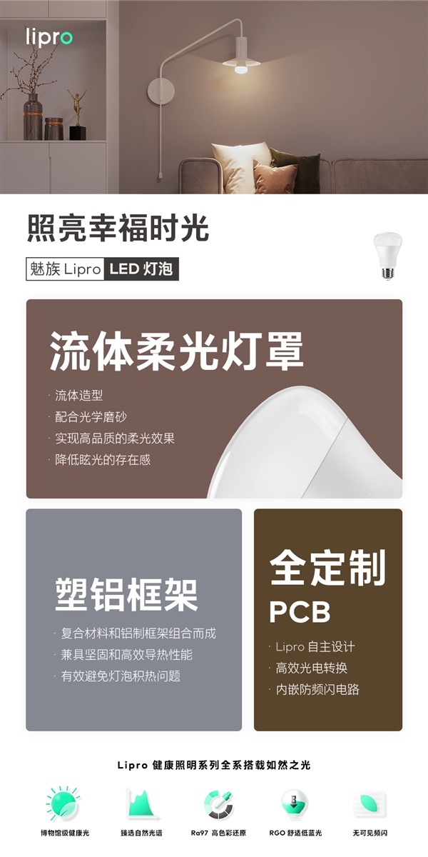 49元起！魅族Lipro LED燈泡發(fā)布：無可視頻閃、無積熱問題