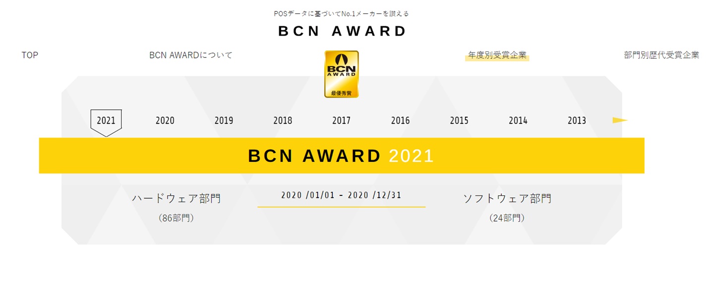 日本 BCN AWARD 2021 榜單發(fā)布：佳能獲單反相機(jī)銷量冠軍，索尼獲無反相機(jī)銷量冠軍