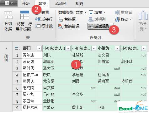 excel數(shù)據(jù)處理處理不規(guī)范數(shù)據(jù)，這招兒有點(diǎn)狠