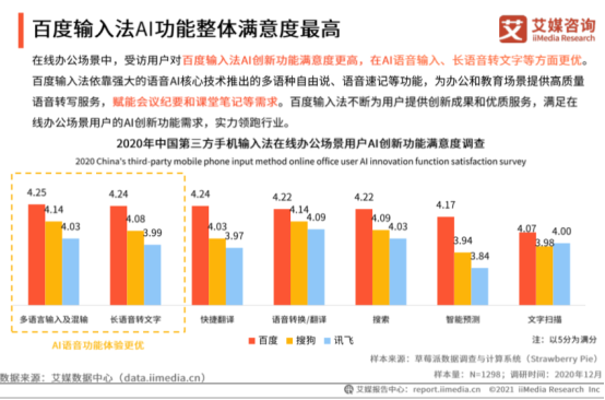 艾媒咨詢發(fā)布手機(jī)輸入法專題報(bào)告，百度輸入法在辦公、教育場(chǎng)景體驗(yàn)領(lǐng)跑