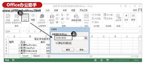 excel利用java實現(xiàn)數(shù)據(jù)歸檔 利用表來實現(xiàn)對Excel數(shù)據(jù)命名及快速引用的方法