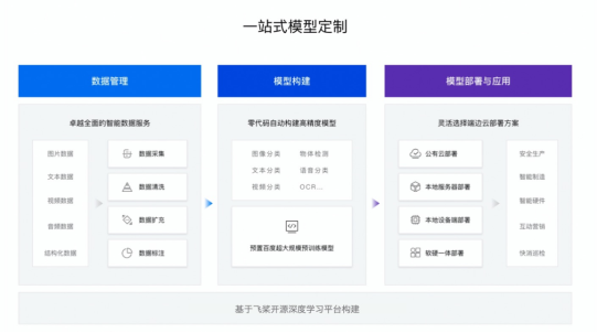 AI進(jìn)商超：智能視覺秤減輕操作員負(fù)擔(dān)，果蔬稱重不再排隊(duì)