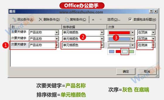excel按照單元格顏色排序 按單元格顏色對Excel數(shù)據(jù)進(jìn)行排序的方法