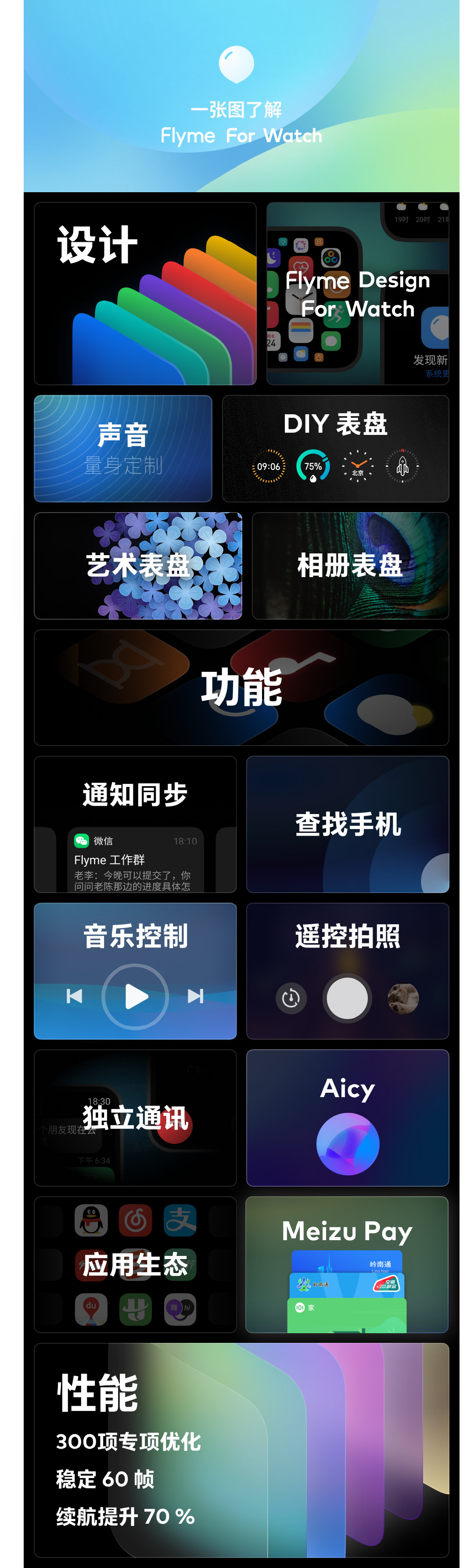 One More Thing：Flyme for Watch，智能手表五月發(fā)布