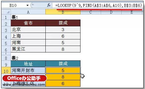 excel lookup模糊查找 使用lookup函數(shù)進(jìn)行模糊查找的實例教程