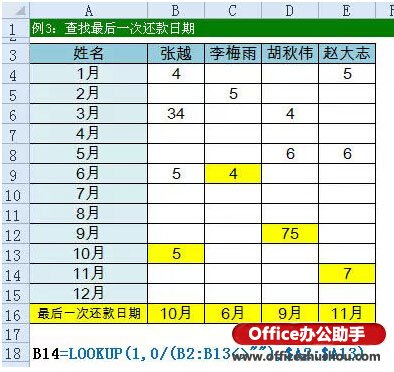 excel lookup模糊查找 使用lookup函數(shù)進(jìn)行模糊查找的實例教程