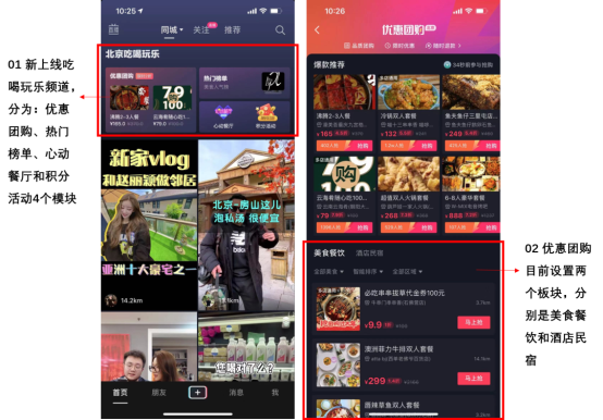 春節(jié)過后，抖音加速將腳踏進了美團、攜程腹地